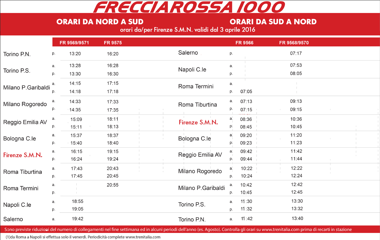 Orari Frecciarossa1000 per Firenze