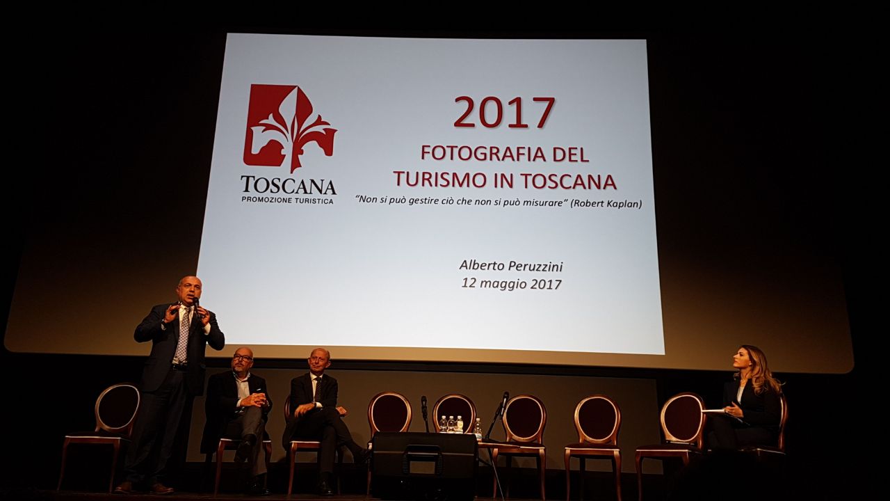 Turismo 2017: l’estate toscana è già calda